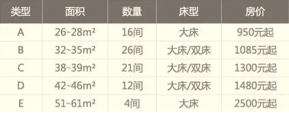 2500元一晚的無印良品酒店,貴在上了環(huán)保的萬磊產(chǎn)品!